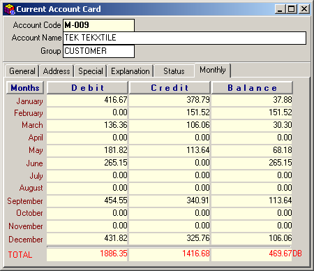 CURRENT ACCOUNT CARDS